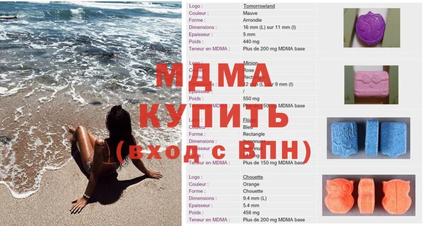мет Армянск